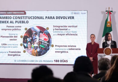 Claudia Sheinbaum anuncia el Derecho Petrolero para el Bienestar