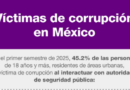 Policías lideran la corrupción en México