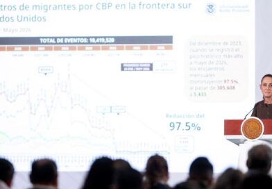 Gobierno no caerá en provocaciones: Sheinbaum