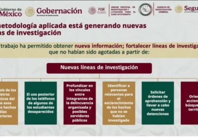 Normalistas de Ayotzinapa estuvieron en barandilla de Policía de Iguala